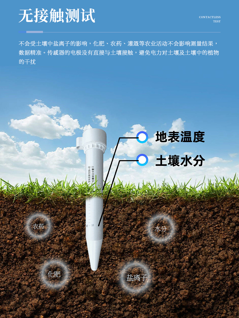 管式草莓视频APP黄色下载墒情监测仪