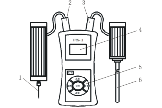 草莓视频APP黄色下载水势温度检测仪